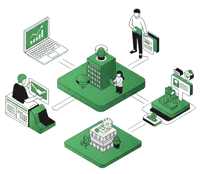 Incident Management & Remediation